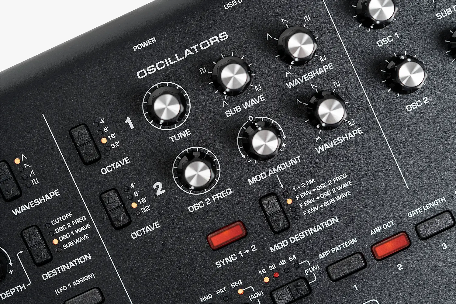 Messenger von Moog: Analoger Synth mit Blick in die Zukunft