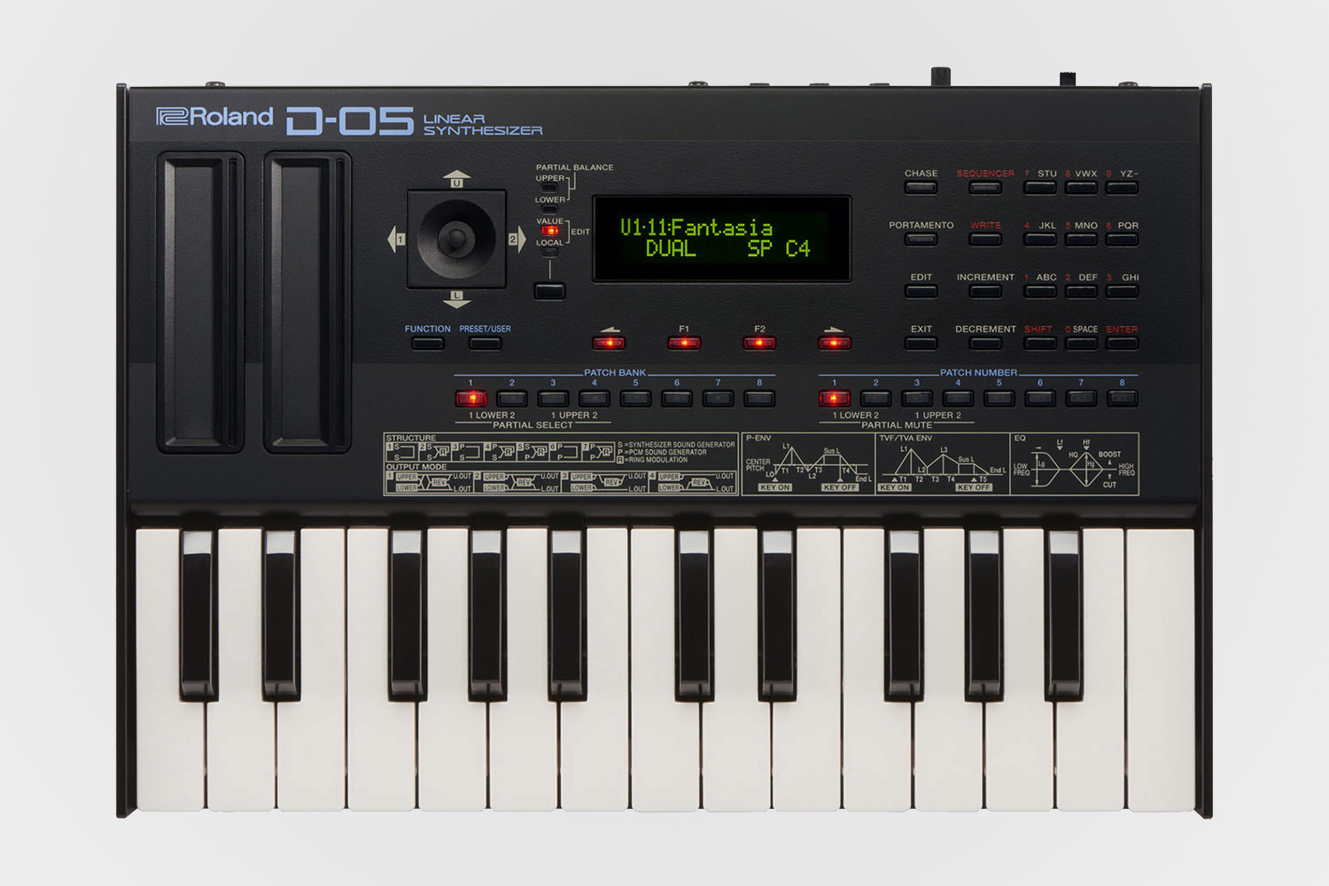 Roland D-05