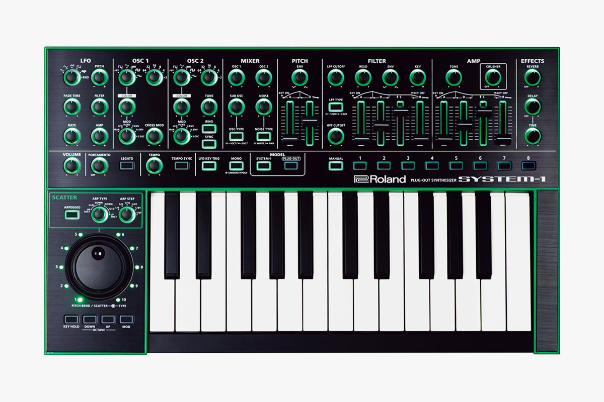 Roland System-1